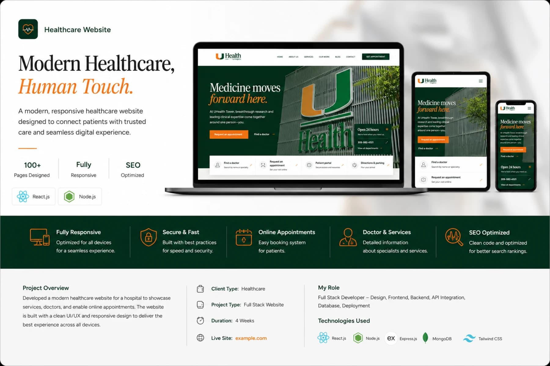 UHealth Tower healthcare website shown on laptop, tablet and phone